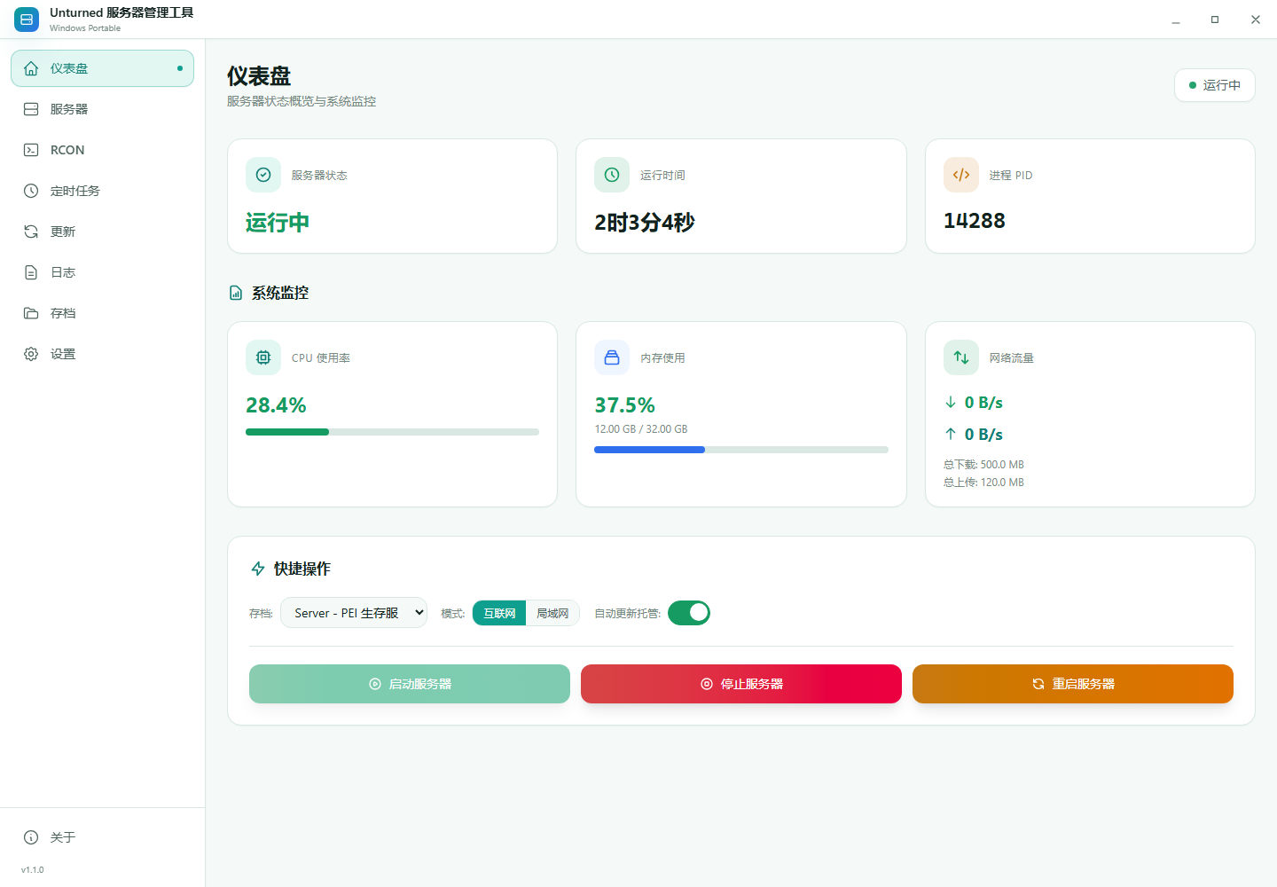 仪表盘界面